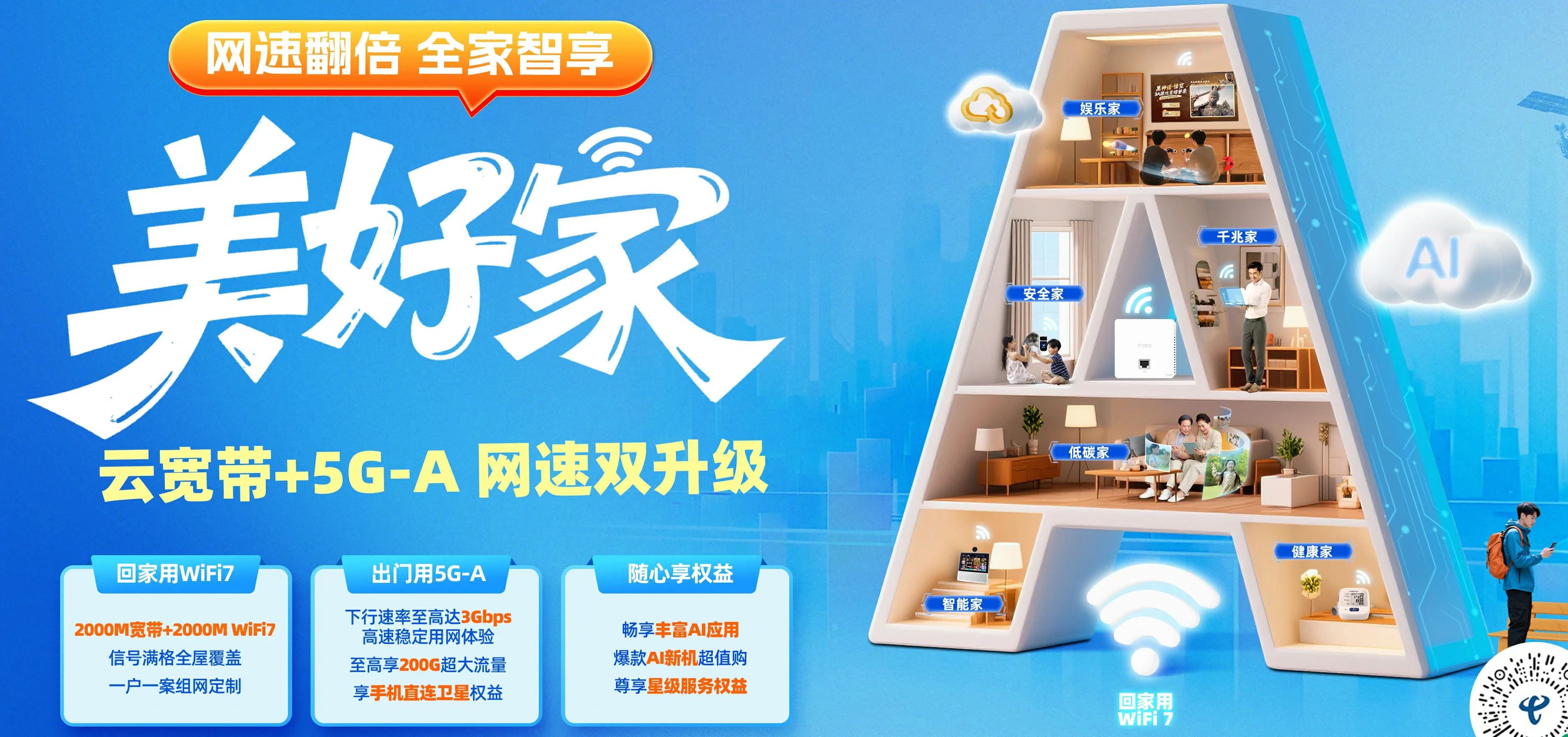 中国电信 眉山电信宽带 宽带套餐